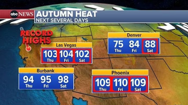 Historic October heat in the West made possible by climate change