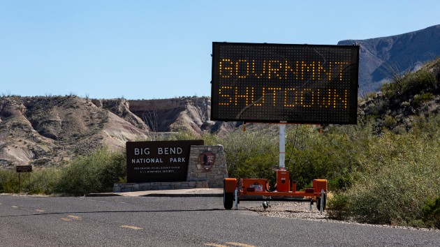 What happens to Social Security, TSA and other programs if the federal government shuts down?