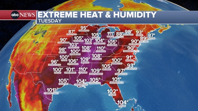 Extreme heat forecast: What to expect as heat wave hits Midwest, Northeast