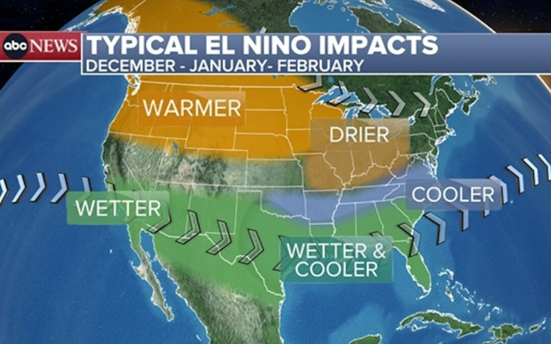 Potentially historic El Nino takes shape, with far-reaching US and global impacts expected