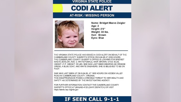 N missing 092526